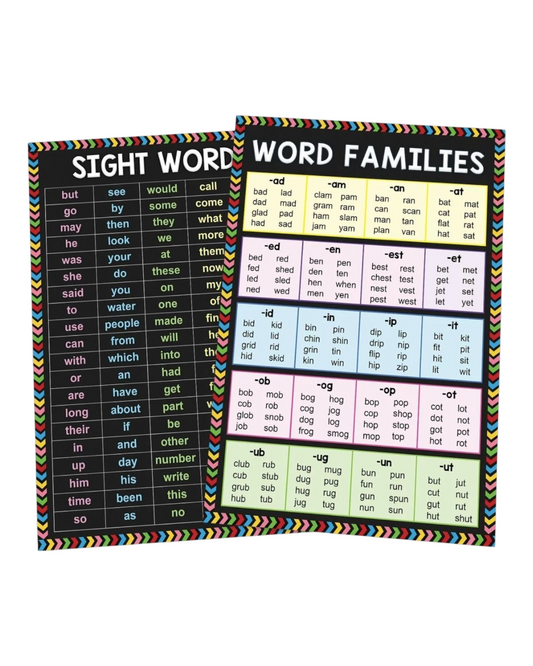 Sight Words and Word Families Flash Card Set