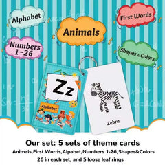Educational cards