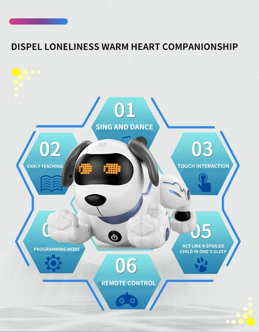 Programming Remote Control Stunt Dog Robot