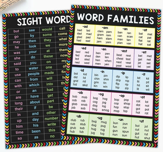 Sight Words and Word Families Flash Card Set