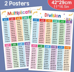Educational Maths Multiplication and Division Learning Poster Set
